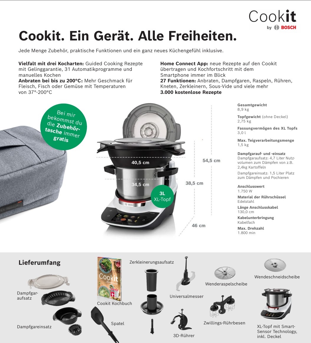 Cookit erklärt: Das kann er und das bekommt man