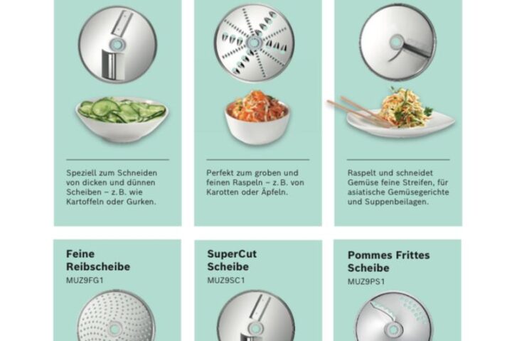 Bosch Cookit Zubehör – Schneid- und Reibescheiben im Überblick