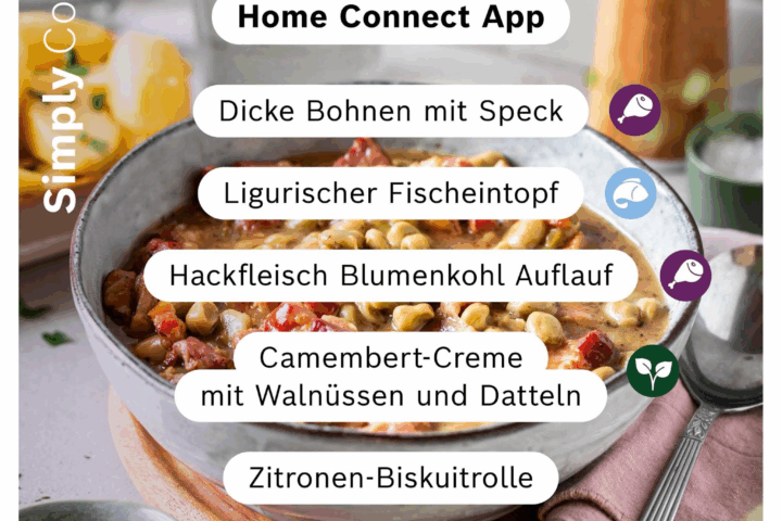 Neue Cookit Rezepte KW 38/2025