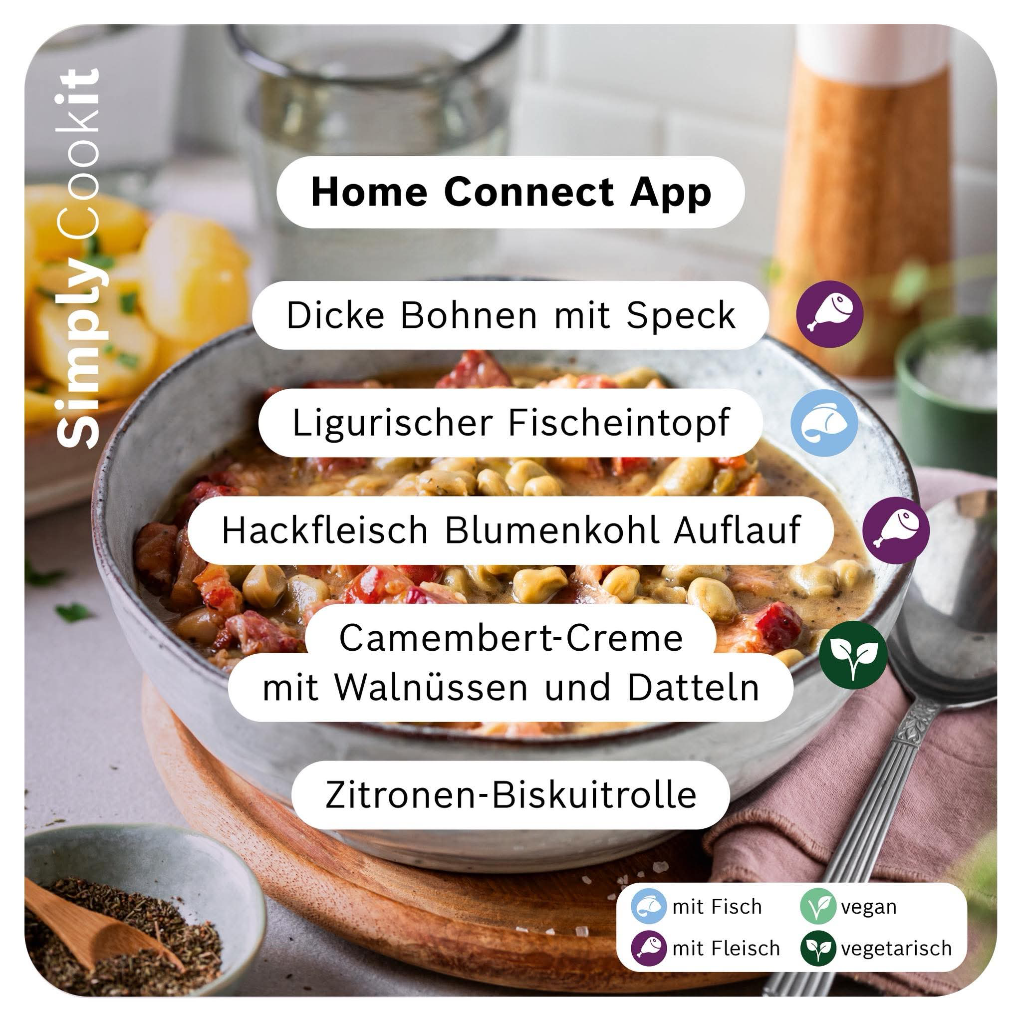 Neue Cookit Rezepte KW 38/2025