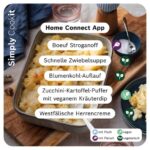 Rezepte der Woche für den Cookit