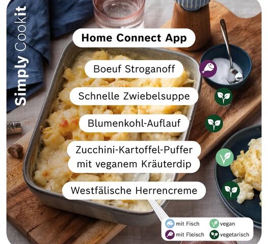 Rezepte der Woche für den Cookit