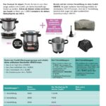 Einsteigerprogramm 2026-02