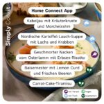 Neue Cookit Rezepte der Woche zu Ostern mit Osterlamm, Kartoffel‑Lauch‑Suppe, Kabeljau, Baisernestern und Carrot‑Cake‑Tiramisu