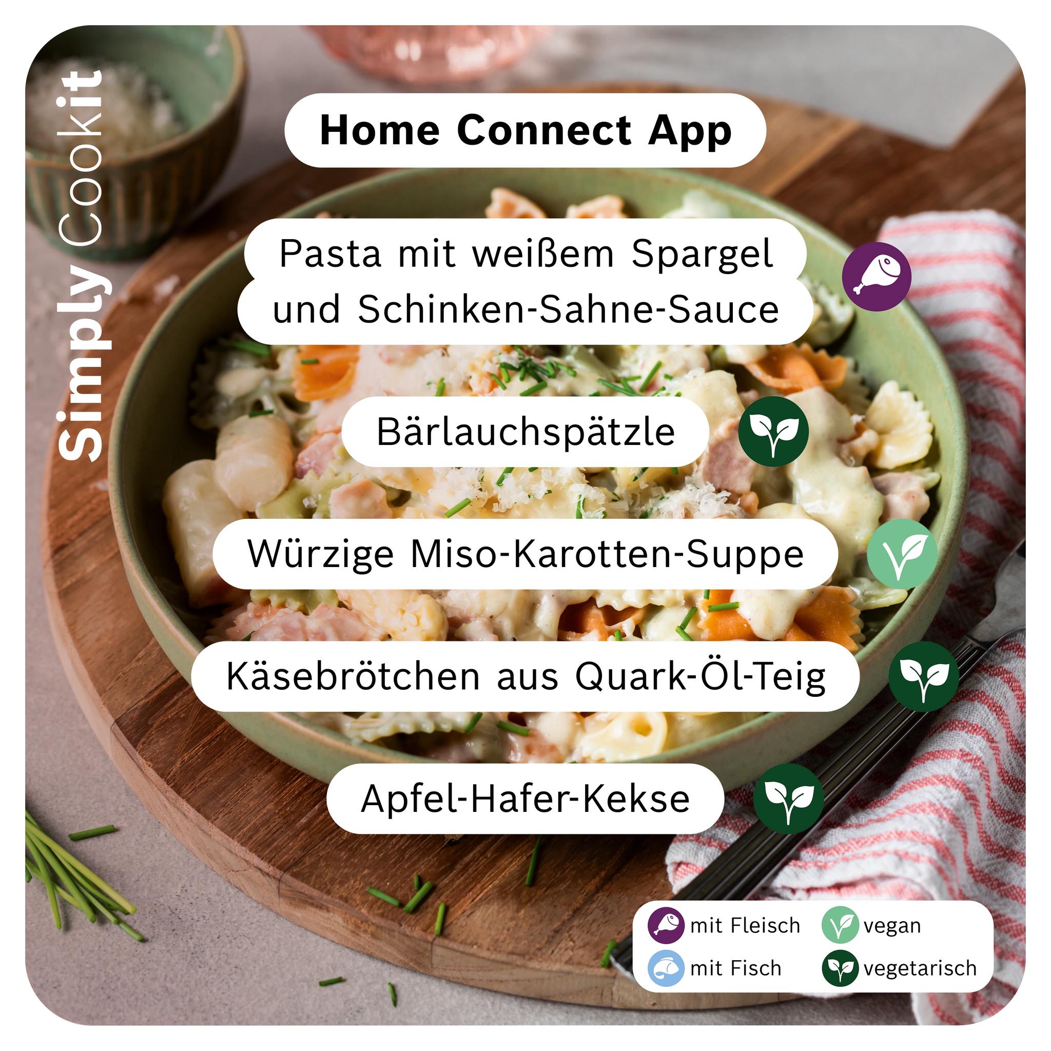 Übersicht der neuen Cookit Rezepte in der Home Connect App: Bärlauchspätzle, Spargelpasta, Miso‑Karotten‑Suppe, Käsebrötchen und Apfel‑Hafer‑Kekse