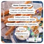 Frische Cookit Frühlingsrezepte mit Spargel, Melone, Matjes und Rhabarber