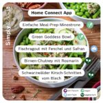 Frische Cookit Rezepte der Woche mit Schwarzwälder Kirsch-Schnitten, Minestrone, Bowl und Fischragout