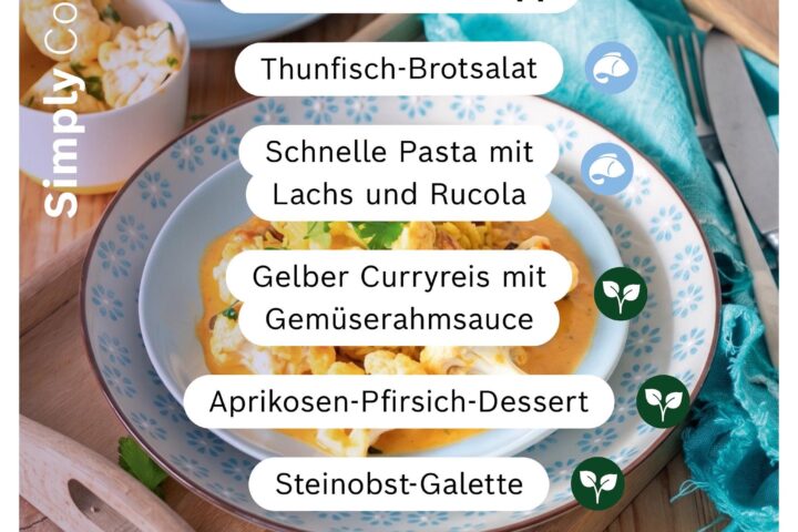 Sommerliche Auswahl neuer Cookit‑Rezepte aus der Home Connect App: Thunfisch‑Brotsalat, Pasta mit Lachs und Rucola, Gelber Curryreis mit Gemüserahmsauce, Aprikosen‑Pfirsich‑Dessert und Steinobst‑Galette.