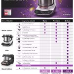 Bosch Cookit Basic, Premium und Deluxe Angebot 2026 mit Preisen ab 949 Euro inklusive Salatbuddy und EasySlider.